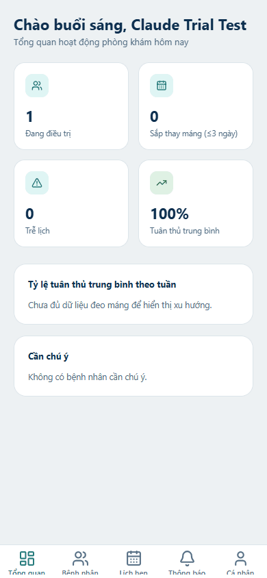Tổng quan phòng khám